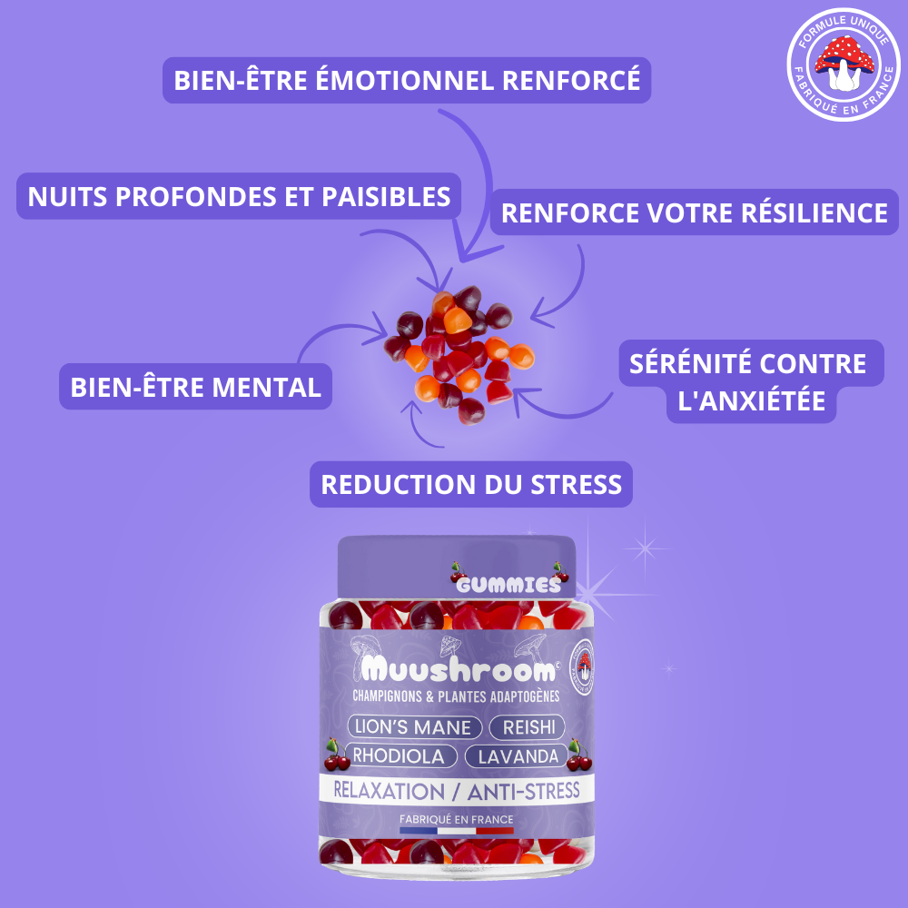 GUMMIES RELAXATION/ANTI-STRESS