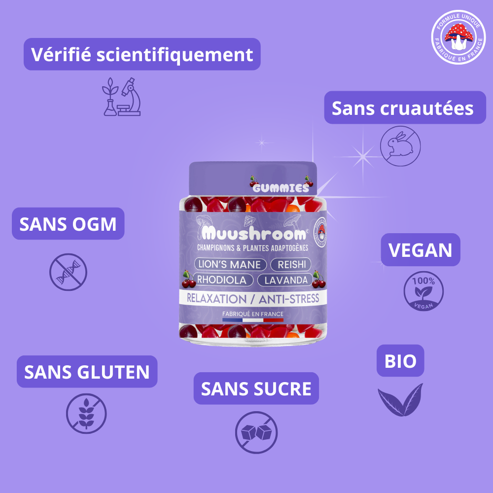 GUMMIES RELAXATION/ANTI-STRESS